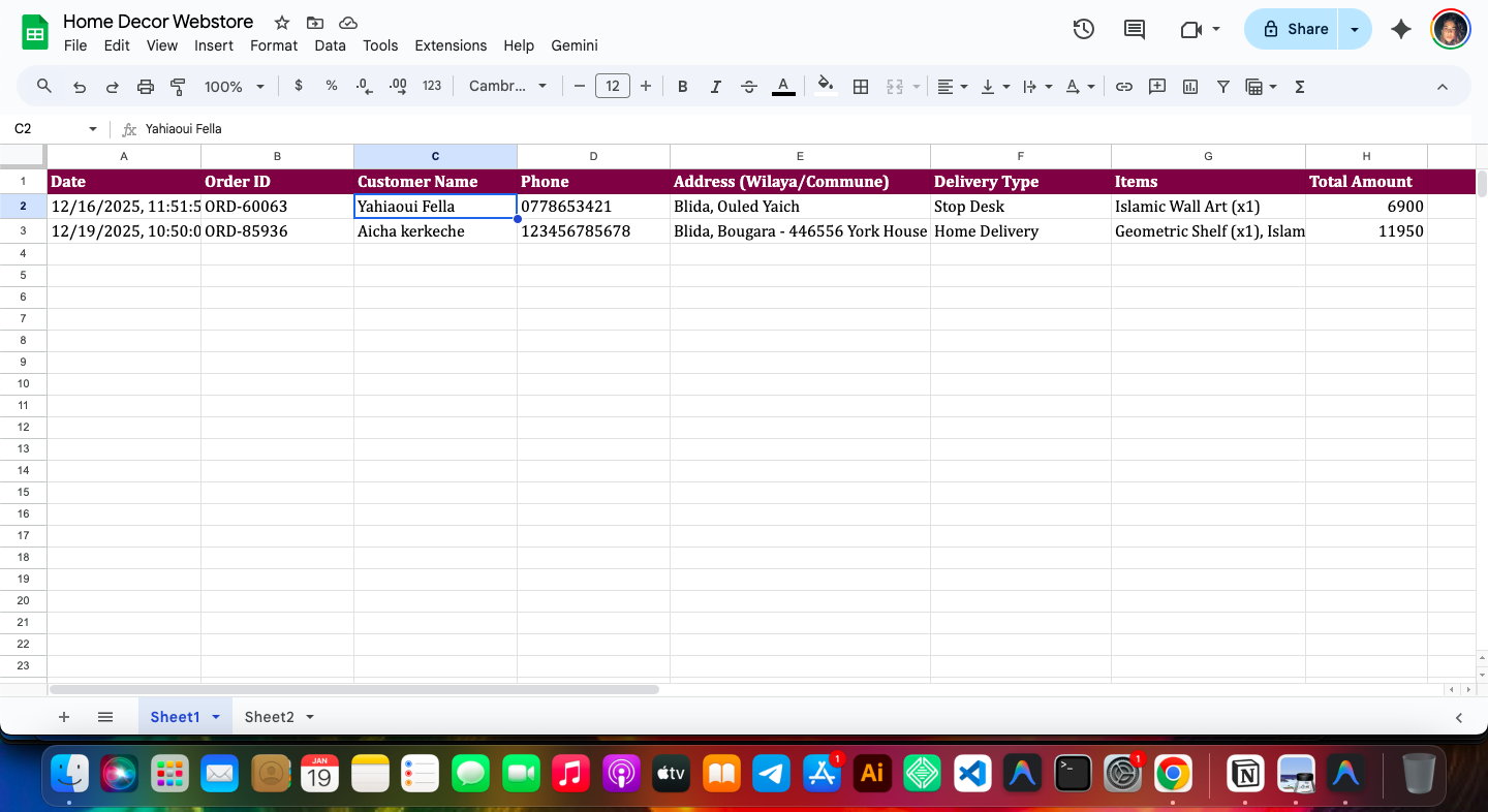 Google Sheet Dashboard Screenshot