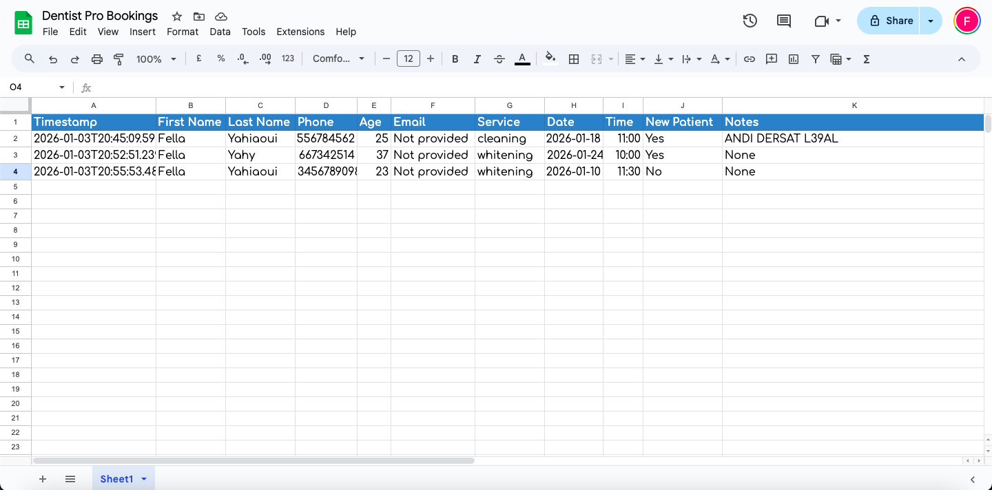 Google Sheet Dashboard Screenshot