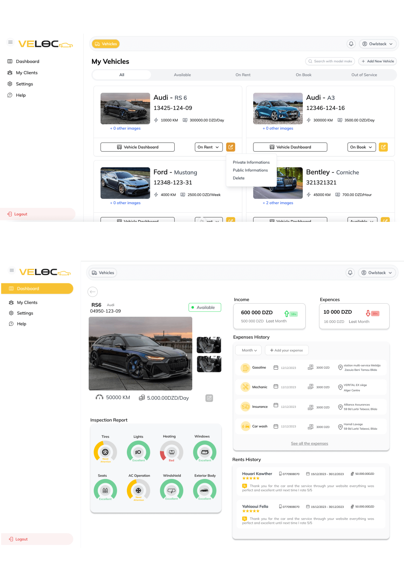 Admin Dashboard Overview Screenshot